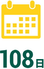 108日