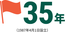 33年　(1987年4月1日設立)